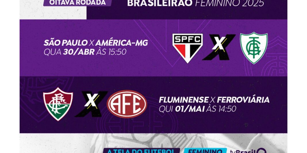 TV Brasil exibe jogos do Brasileirão Feminino nesta quarta e na quinta
