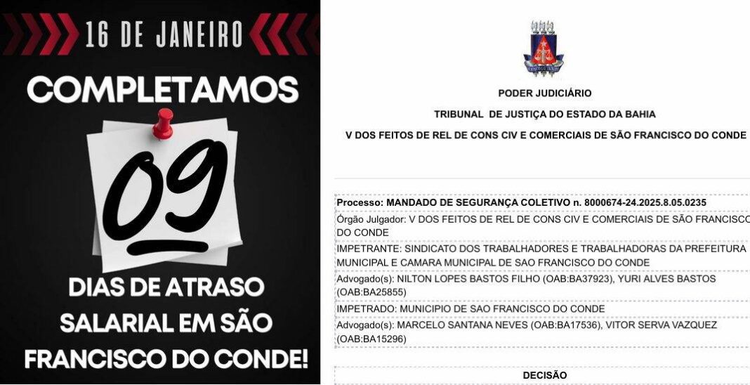 Justiça Manda Prefeitura De São Francisco Do Conde Pagar Salários Atrasados Em Até 48 Horas