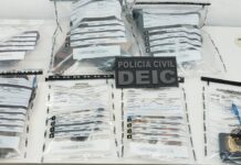 Polícia Civil Apreende Munições E Equipamentos Táticos Em Salvador Durante Investigação De Sequestro