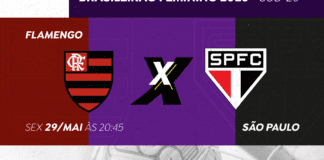 Brasileirão Feminino Sub-20: TV Brasil transmite Flamengo X São Paulo Brasileirão Feminino Sub-20: TV Brasil transmite Flamengo X São Paulo