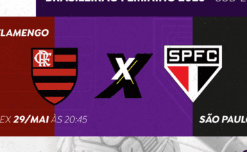 Brasileirão Feminino Sub-20: TV Brasil transmite Flamengo X São Paulo Brasileirão Feminino Sub-20: TV Brasil transmite Flamengo X São Paulo