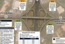 Obras Na BR-324 Interditam Alças Do Viaduto Do CIA A Partir Desta Terça (19); Veja Rotas Alternativas Obras Na BR-324 Interditam Alças Do Viaduto Do CIA A Partir Desta Terça (19); Veja Rotas Alternativas