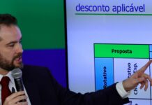 Saiba quem pode quitar dívidas com o Novo Desenrola Brasil