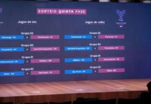 Quartas da Copa do Brasil Feminina terá clássico carioca Fla x Flu Quartas da Copa do Brasil Feminina terá clássico carioca Fla x Flu