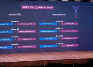 Quartas da Copa do Brasil Feminina terá clássico carioca Fla x Flu Quartas da Copa do Brasil Feminina terá clássico carioca Fla x Flu