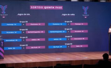 Quartas da Copa do Brasil Feminina terá clássico carioca Fla x Flu Quartas da Copa do Brasil Feminina terá clássico carioca Fla x Flu