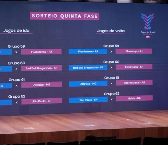 Quartas da Copa do Brasil Feminina terá clássico carioca Fla x Flu Quartas da Copa do Brasil Feminina terá clássico carioca Fla x Flu