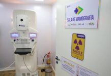 Cirurgias Mamárias Pelo SUS Disparam Em Dez Anos; Veja Quantos Procedimentos Foram Feitos Na Bahia