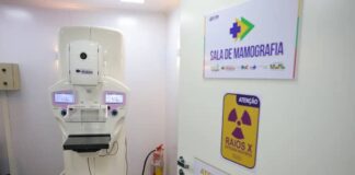 Cirurgias Mamárias Pelo SUS Disparam Em Dez Anos; Veja Quantos Procedimentos Foram Feitos Na Bahia