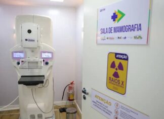 Cirurgias Mamárias Pelo SUS Disparam Em Dez Anos; Veja Quantos Procedimentos Foram Feitos Na Bahia