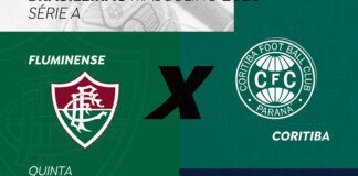 Rádio Nacional transmite Fluminense x Coritiba nesta quinta Rádio Nacional transmite Fluminense x Coritiba nesta quinta