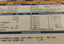Prévia da inflação oficial cai pela metade e fecha outubro em 0,32%