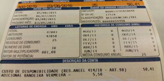 Prévia da inflação oficial cai pela metade e fecha outubro em 0,32%
